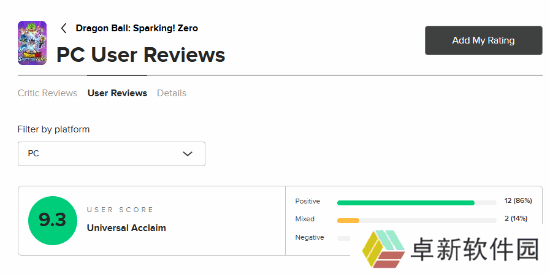 《七龙珠：电光炸裂！ZERO》M站获9分高分，好评率88%