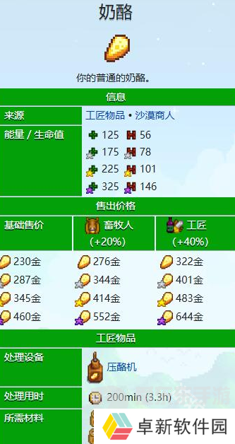 星露谷物语下矿回血的食物有什么 星露谷物语下矿回血的食物大全