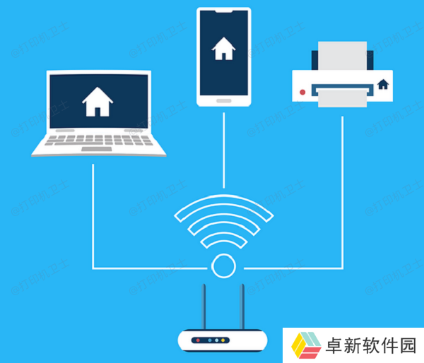 确认打印机电源和网络连接