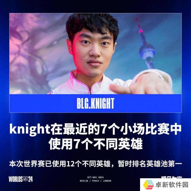 Knight已使用十二个不同的英雄 暂时位列选手英雄池第一