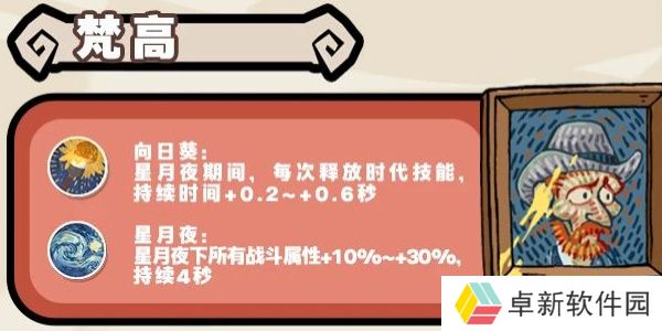 魔魔打勇士无双勇士图鉴