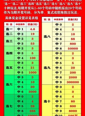 快乐8中奖对照表：奖金计算方法大揭秘