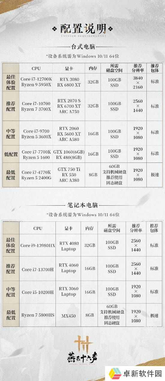 《燕云十六声》公测预热短片