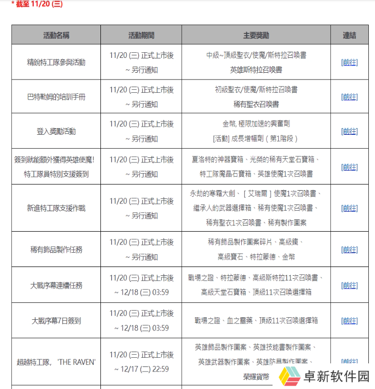 《渡鸦2》台服下载教程与连接攻略，轻松上手，畅享游戏乐趣！