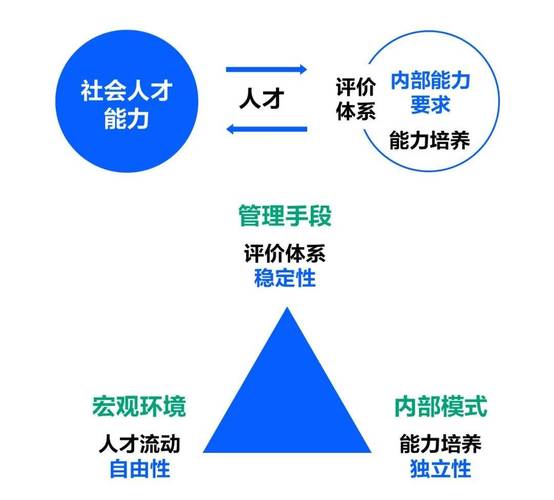 什么是明智的决定？5个方法让你不再纠结！