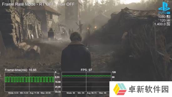《生化危机4》PS5 Pro可达100FPS！性能提升巨大